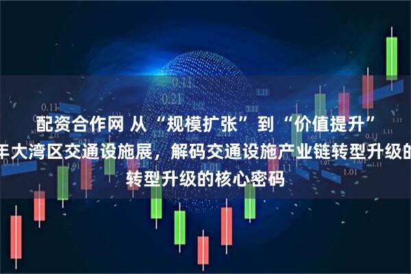 配资合作网 从 “规模扩张” 到 “价值提升”：聚焦明年大湾区交通设施展，解码交通设施产业链转型升级的核心密码