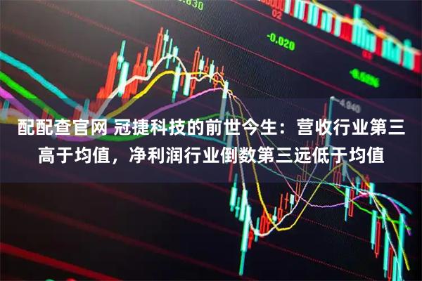 配配查官网 冠捷科技的前世今生：营收行业第三高于均值，净利润行业倒数第三远低于均值